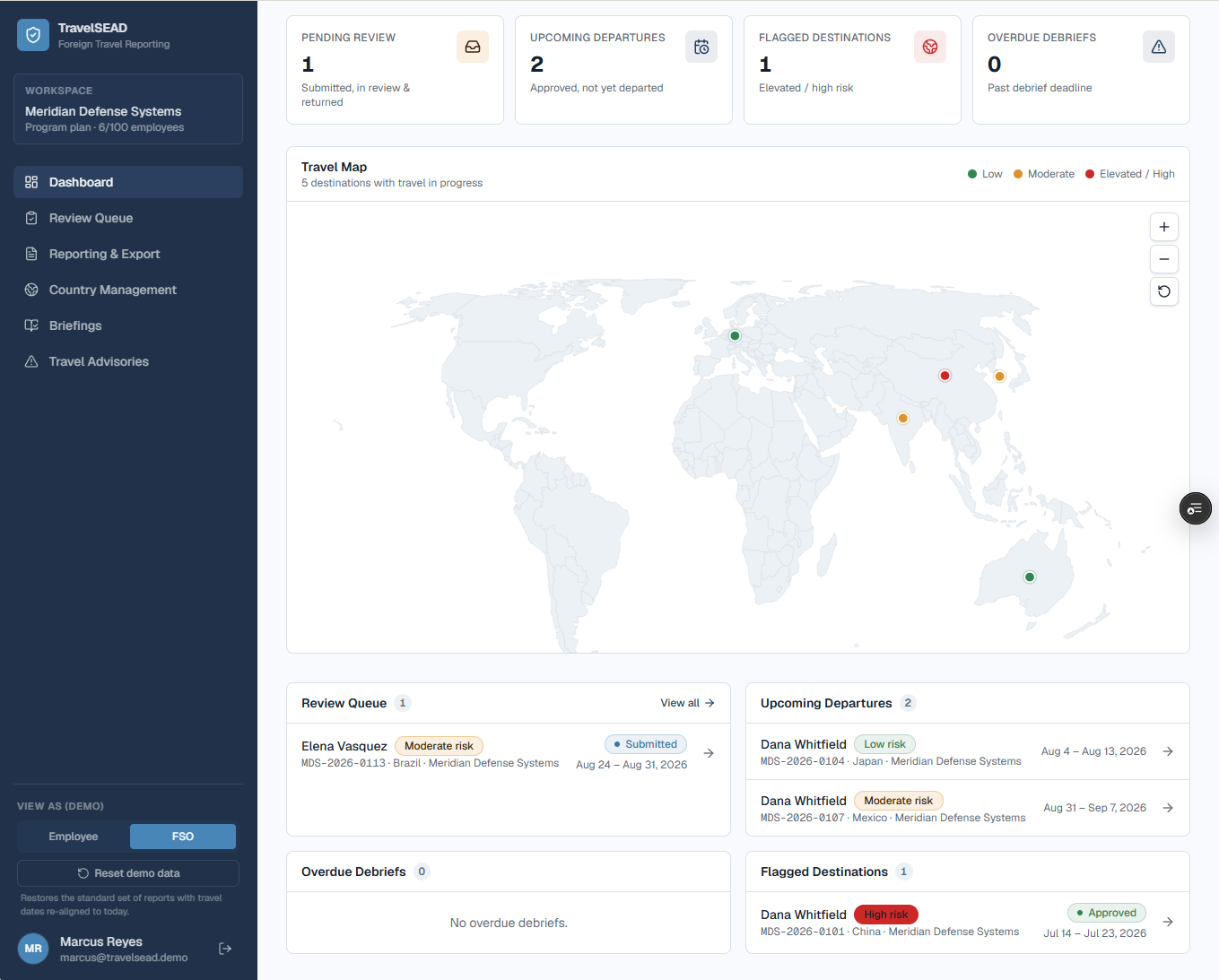TravelSEAD security review dashboard showing pending travel reports, country risk levels, and review status